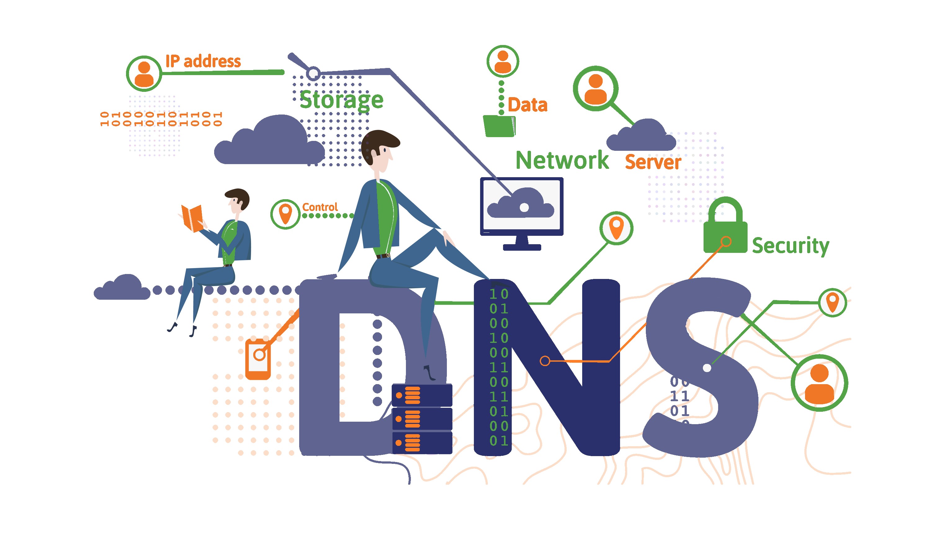 O que é DNS? O Guia Telefónico da Internet